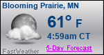 Weather Forecast for Blooming Prairie, MN