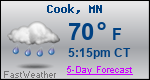 Weather Forecast for Cook, MN