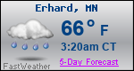 Weather Forecast for Erhard, MN