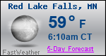 Weather Forecast for Red Lake Falls, MN