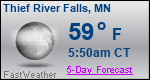 Weather Forecast for Thief River Falls, MN