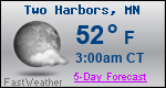 Weather Forecast for Two Harbors, MN