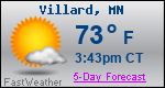 Weather Forecast for Villard, MN