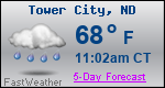 Weather Forecast for Tower City, ND