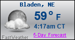 Weather Forecast for Bladen, NE