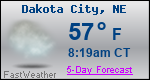 Weather Forecast for Dakota City, NE