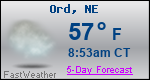 Weather Forecast for Ord, NE