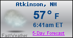 Weather Forecast for Atkinson, NH