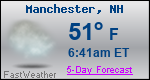 Weather Forecast for Manchester, NH