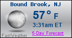 Weather Forecast for Bound Brook, NJ