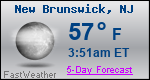 Weather Forecast for New Brunswick, NJ