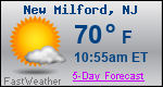 Weather Forecast for New Milford, NJ