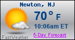 Weather Forecast for Newton, NJ