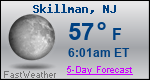 Weather Forecast for Skillman, NJ