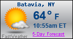 Weather Forecast for Batavia, NY