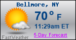 Weather Forecast for Bellmore, NY