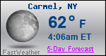Weather Forecast for Carmel, NY