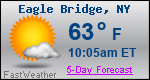 Weather Forecast for Eagle Bridge, NY