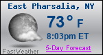 Weather Forecast for East Pharsalia, NY