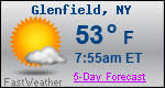 Weather Forecast for Glenfield, NY