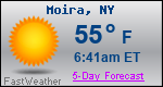 Weather Forecast for Moira, NY
