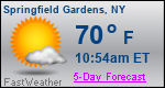 Weather Forecast for Springfield Gardens, NY