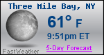 Weather Forecast for Three Mile Bay, NY