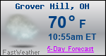Weather Forecast for Grover Hill, OH