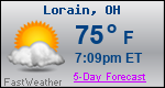 Weather Forecast for Lorain, OH