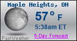 Weather Forecast for Maple Heights, OH