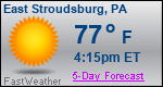 Weather Forecast for East Stroudsburg, PA