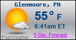 Weather Forecast for Glenmoore, PA