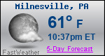 Weather Forecast for Milnesville, PA