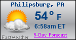 Weather Forecast for Philipsburg, PA