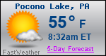 Weather Forecast for Pocono Lake, PA