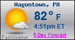 Weather Forecast for Wagontown, PA