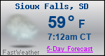 Weather Forecast for Sioux Falls, SD
