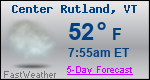 Weather Forecast for Center Rutland, VT