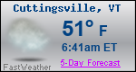 Weather Forecast for Cuttingsville, VT