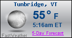 Weather Forecast for Tunbridge, VT
