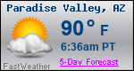 Weather Forecast for Paradise Valley, AZ