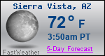 Weather Forecast for Sierra Vista, AZ