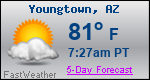Weather Forecast for Youngtown, AZ