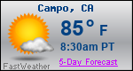 Weather Forecast for Campo, CA