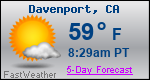 Weather Forecast for Davenport, CA