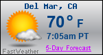 Weather Forecast for Del Mar, CA