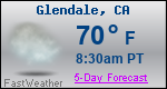 Weather Forecast for Glendale, CA