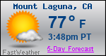 Weather Forecast for Mount Laguna, CA
