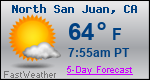 Weather Forecast for North San Juan, CA