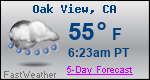 Weather Forecast for Oak View, CA